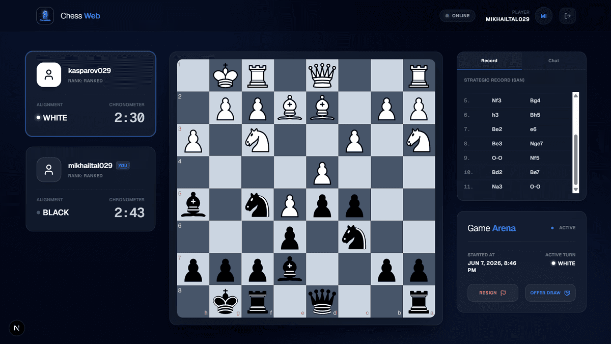 ChessWeb